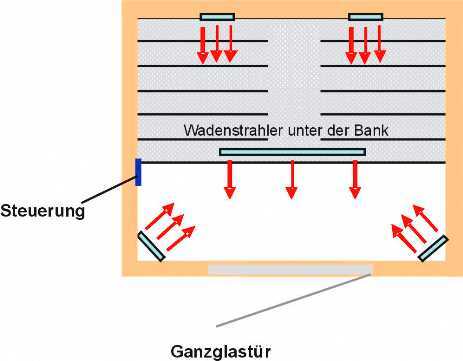  Jaba 125: Grundriss mit Strahlerpositionen