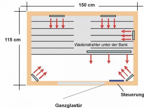 Grundriss Wilnia Duo LS Maxi mit Waden- und Seitenstrahler